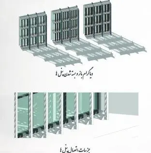 نمای مسکونی طالقانی، طراحی — خیابان طالقانی